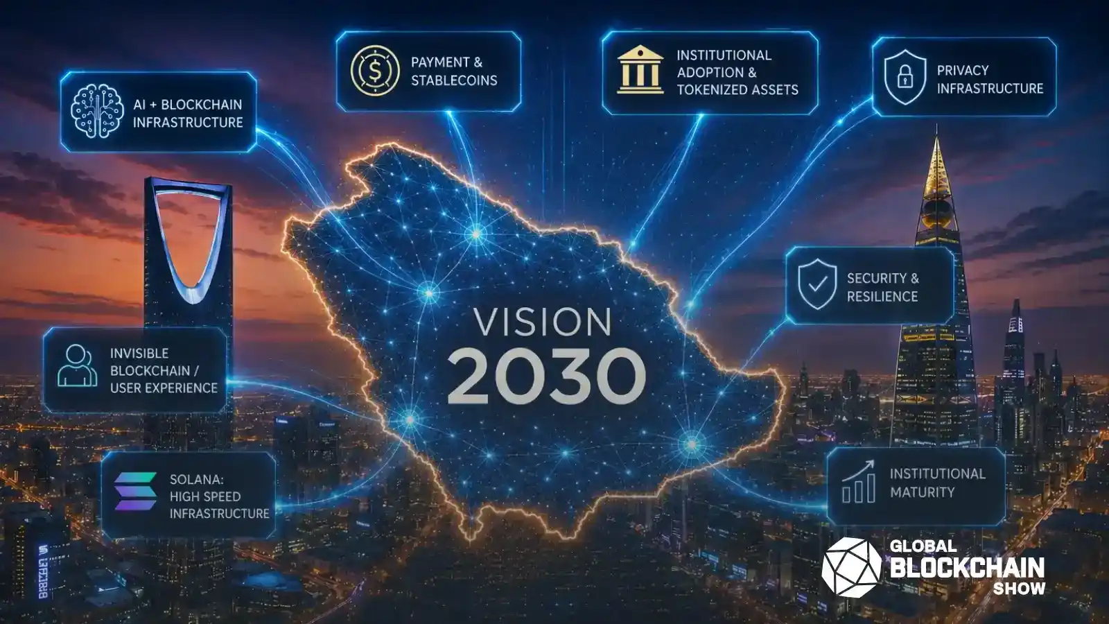 blockchain-innovations-reshaping-saudi-digital-conomy